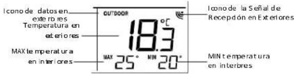 TECHNOLINE WS 9136 - VISUALIZACION DE LA TEMPERATURA EN INTERIORES Y DELOS DATOS M N/MAX : - 2