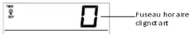 TECHNOLINE WS 9136 - REGLAGES M ANUELS: - 1