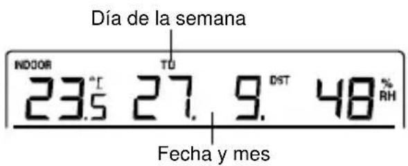 TECHNOLINE WS 9273 - Nota: - 2