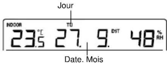 TECHNOLINE WS 9273 - Note: - 2