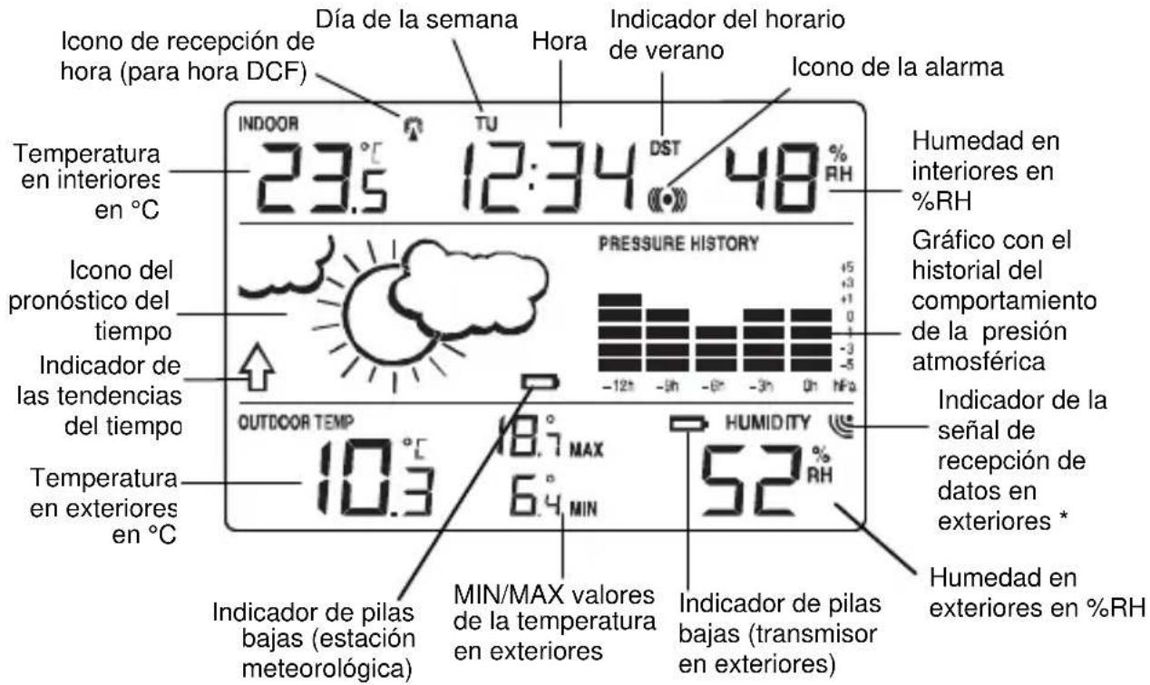 TECHNOLINE WS 9273 - PANTALLA LCD - 1