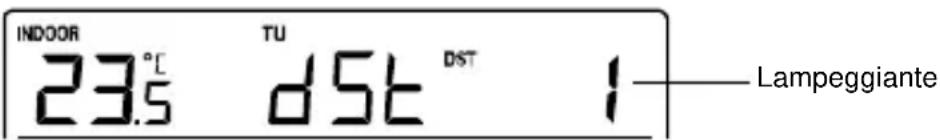 TECHNOLINE WS 9273 - IMPOSTAZIONE DELL'ORA LEGALE (DST) (ATTIVATA/DISATTIVATA) - 1