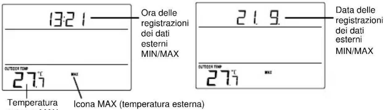 TECHNOLINE WS 9273 - PER VISUALIZZARE I DATI DELLA TEMPERATURA MIN/MAX - 1