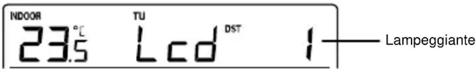 TECHNOLINE WS 9273 - IMPOSTAZIONE DEL CONTRASTO DEL DISPLAY A CRISTALLI LIQUIDI LCD - 1