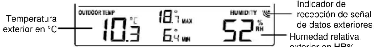 TECHNOLINE WS 9273 - DATOS TEMPERATURA/HUMEDAD EXTERIOR - 1