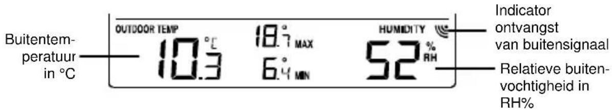 TECHNOLINE WS 9273 - BUITENTEMPERATUUR/ RELATIEVE BUITENVOCHTIGHEID - 1