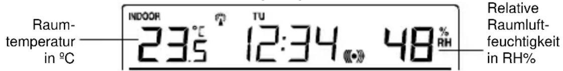 TECHNOLINE WS 9273 - RAUMTEMPERATUR-/RAUMLUFTFEUCHTIGKEITSDATEN - 1