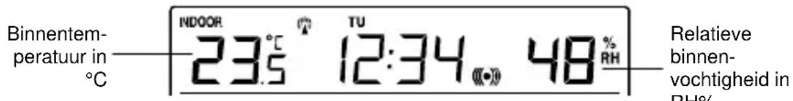 TECHNOLINE WS 9273 - BINNENTEMPERATUUR/ RELATIEVE BINNENVOCHTIGHEID - 1