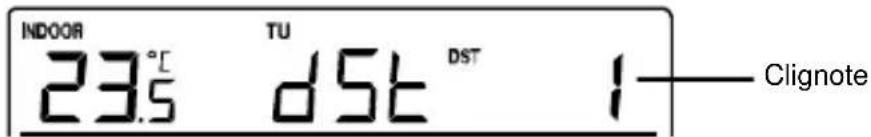 TECHNOLINE WS 9273 - ACTIVATION/DÉSACTIVATION DE L'HEURE D'ÉTÉ (DST) - 1