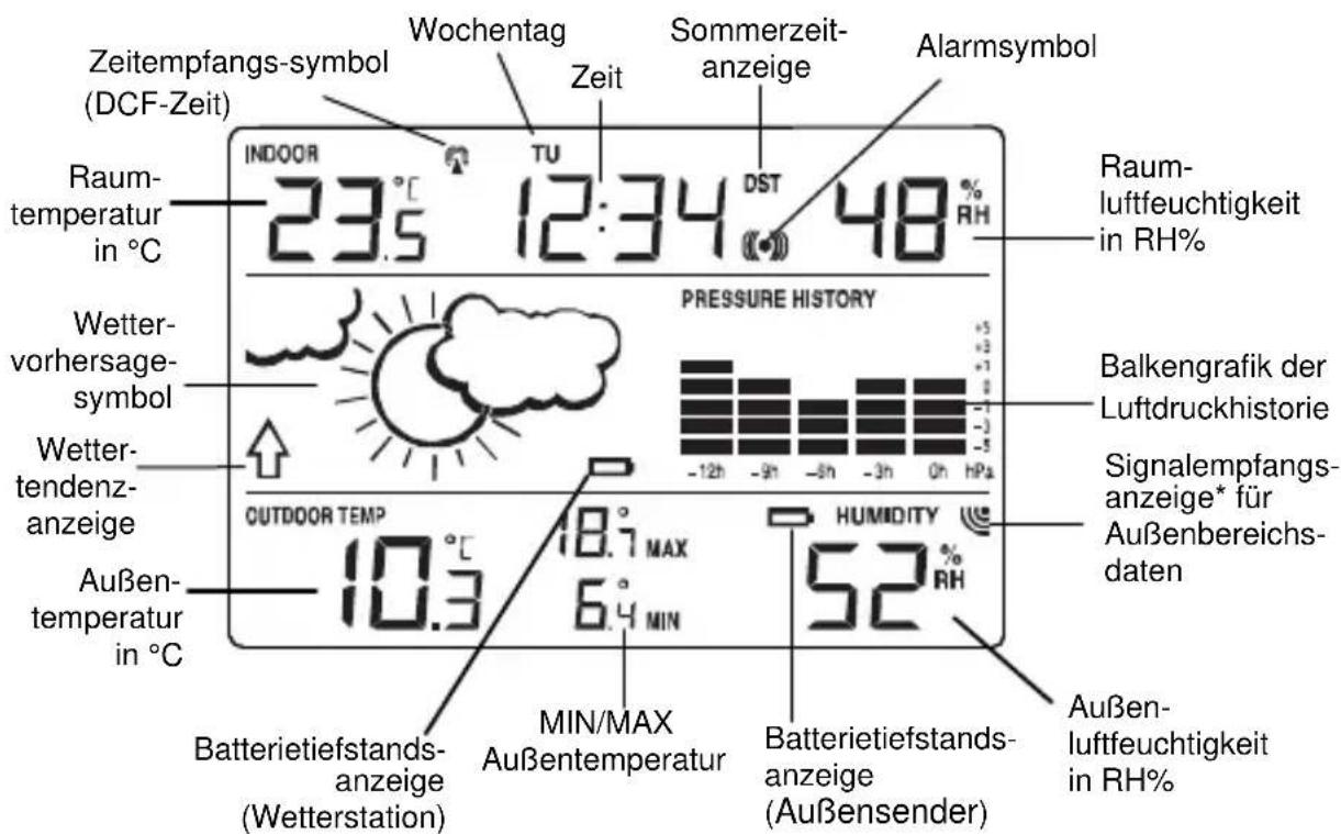 TECHNOLINE WS 9273 - LCD-BILDSCHIRM - 1
