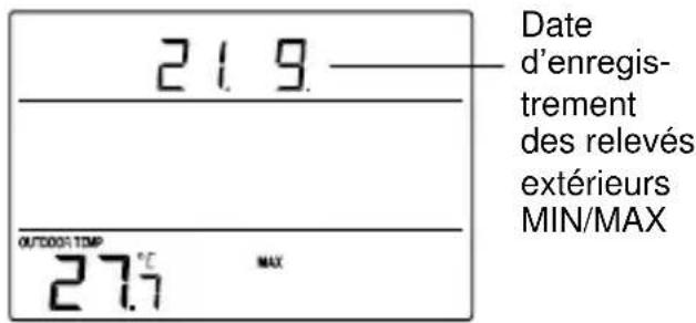 TECHNOLINE WS 9273 - POUR VOIR LES DONNÉES DE TEMPERATURE MIN/MAX - 2