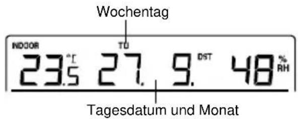 TECHNOLINE WS 9273 - Hinweis: - 2