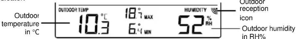 TECHNOLINE WS 9273 - OUTDOOR TEMPERATURE/HUMIDITY DATA - 1