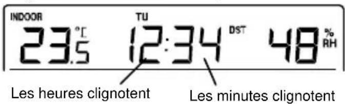 TECHNOLINE WS 9273 - RÉGLAGE MANUEL DE L'HEURE - 1
