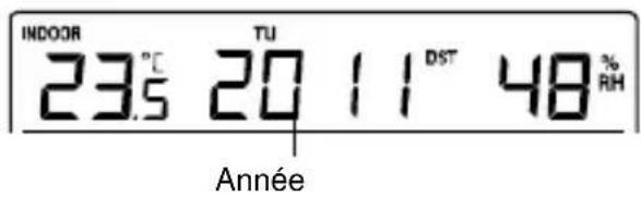TECHNOLINE WS 9273 - Note: - 1