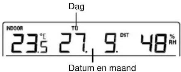 TECHNOLINE WS 9273 - Let op: - 2