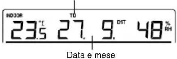 TECHNOLINE WS 9273 - Nota - 2