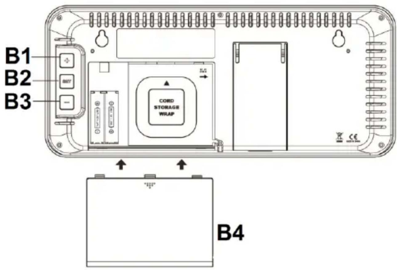 TECHNOLINE WS 8130 - 1