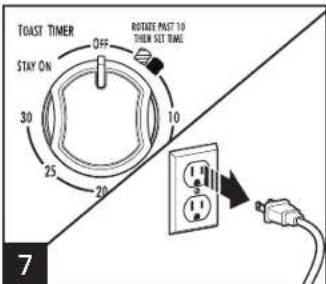 TOAST TIMER STAY ON 065 ROTAGE PAST 10 THEN SET TIME 30 25 20 10 7