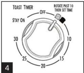 TOAST TIMER OFF STAY ON 30 25 20 15 10 ROTATE PAST 10 THEN SET TIME 4