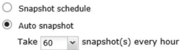 QNAP VS6116 Pro+ - Snapshot schedule - 1