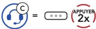 Sena Outride - Intercom bidirectionnel - 6