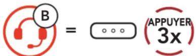 Sena Outride - Intercom bidirectionnel - 7