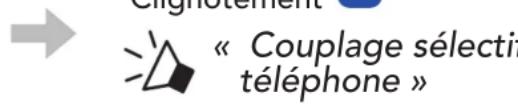 Sena Outride - Couplage sélectif téléphone - Profil mains libres - 4