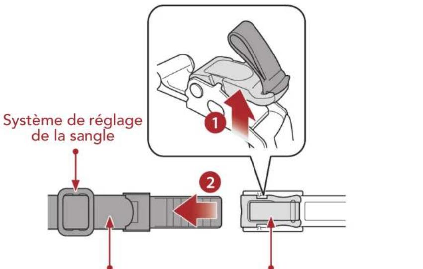 Sena Outride - Système de maintien à ouverture rapide - 1