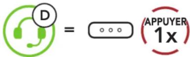 Sena Outride - Intercom bidirectionnel - 5