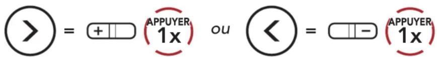 Sena Outride - Utiliser des présélections d'essay rapide - 4