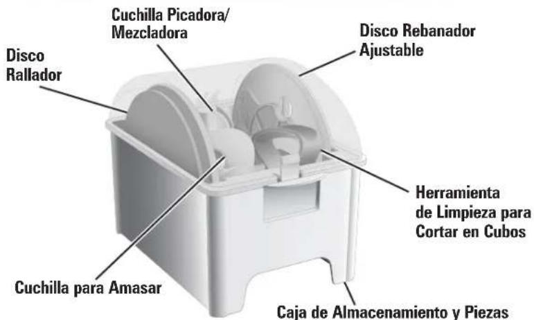 HAMILTON BEACH 70825 - Caja de Almacenamiento, Piezas y Panel de Control - 2