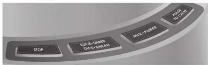 HAMILTON BEACH 70825 - Caja de Almacenamiento, Piezas y Panel de Control - 1