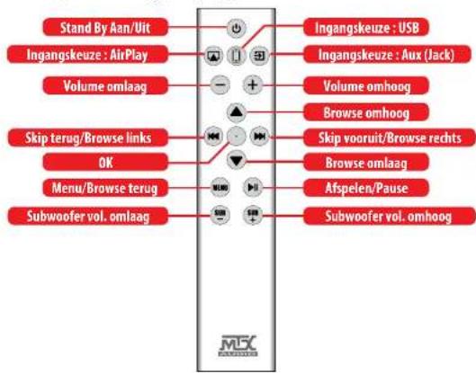 MTX Audio iT1air - IR afstandsbediening. - 1