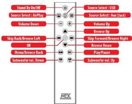 MTX Audio iT1air - IR Remote Control. - 1