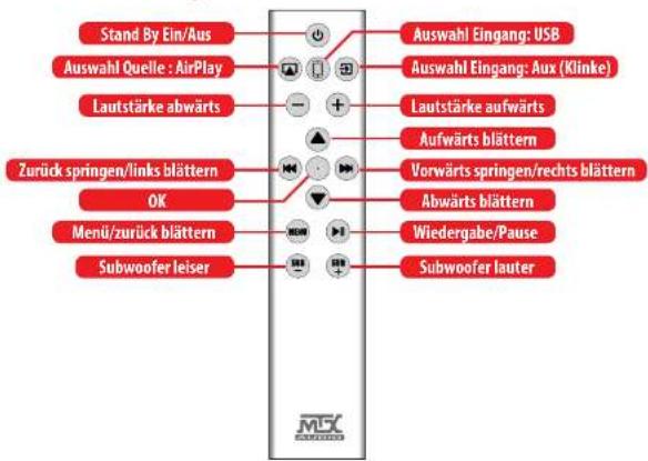 MTX Audio iT1air - IR Fernbedienung: - 1