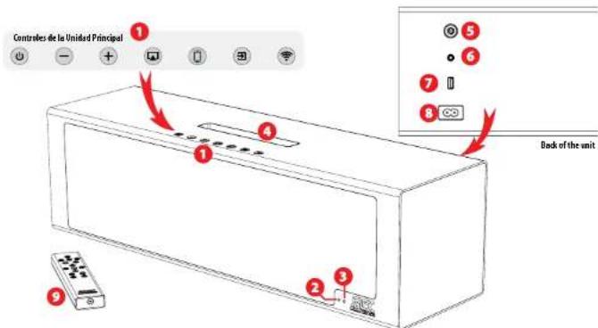 MTX Audio iT1air - iT1air colocacion e instalacion : - 1
