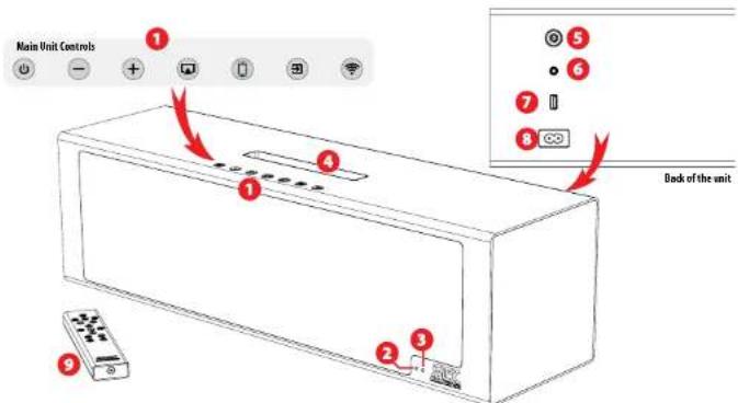 MTX Audio iT1air - iT1air Placement and Installation : - 1
