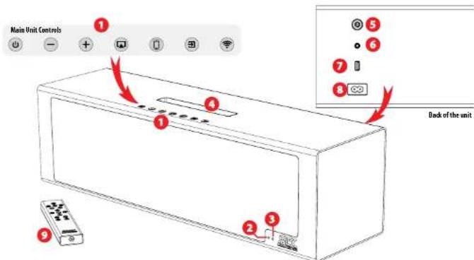 MTX Audio iT1air - iT1air Aufstellung und Installation : - 1