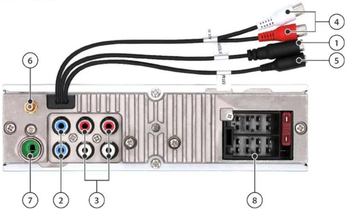 BLAUPUNKT Stockholm 400 DAB - Installationsprinciper - 2