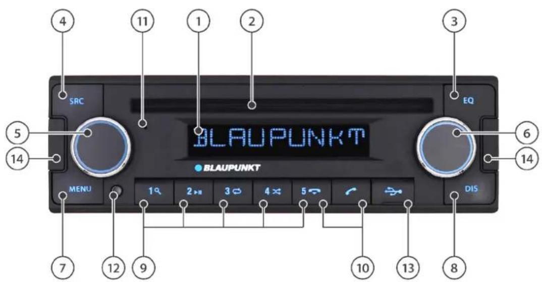 BLAUPUNKT Stockholm 400 DAB - Kontrolelementer - Apparatet - 1