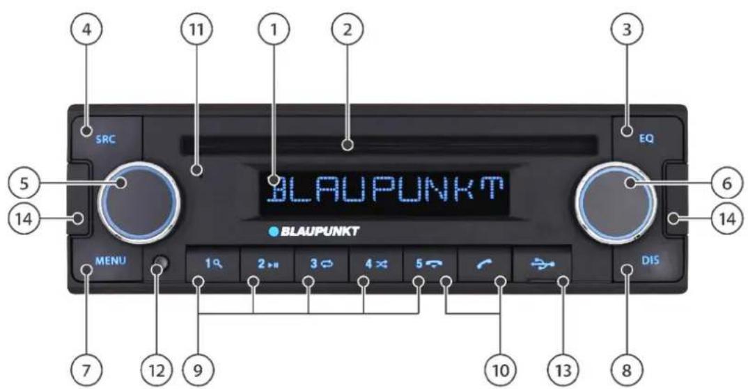 BLAUPUNKT Stockholm 400 DAB - Elementos de manuseio - Dispositivo - 1