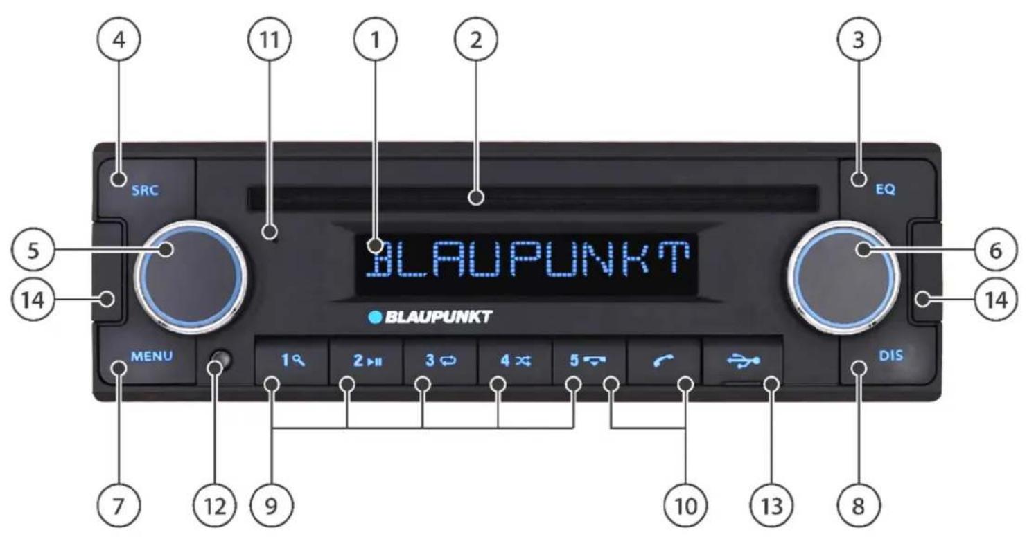 BLAUPUNKT Stockholm 400 DAB - Bedienelemente- Gerät - 1