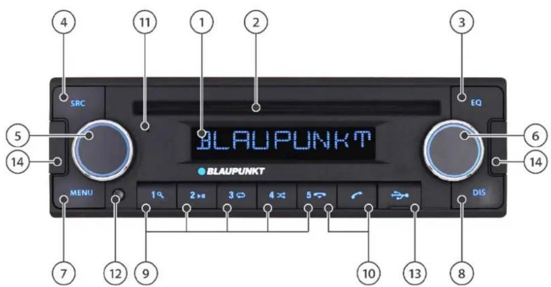 BLAUPUNKT Stockholm 400 DAB - Ovladací pvky - Zařizení - 1