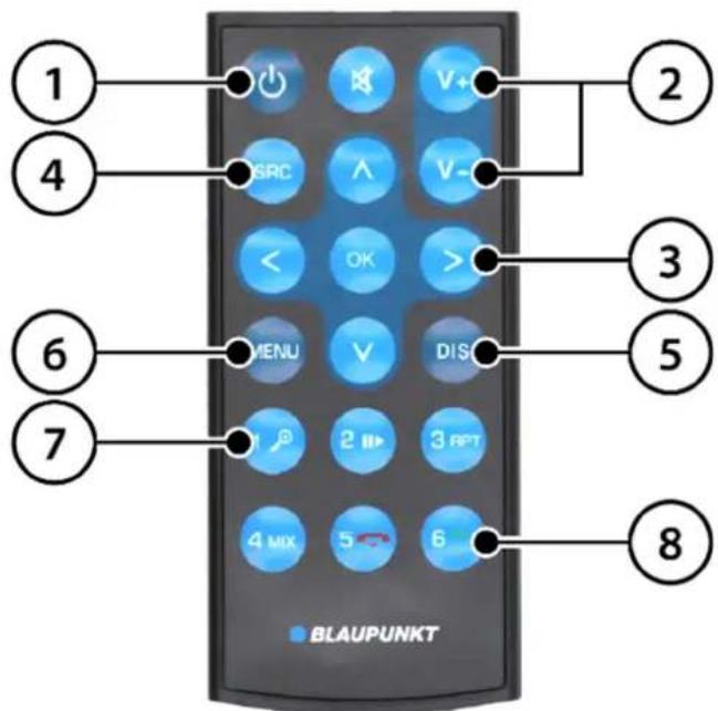 BLAUPUNKT Stockholm 400 DAB - Bedienelemente-Fernbedienung (optionales Zubehör) - 1
