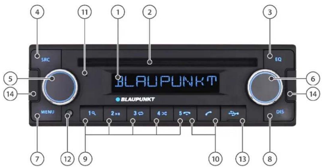 BLAUPUNKT Stockholm 400 DAB - Éléments de commande - Appareil - 1