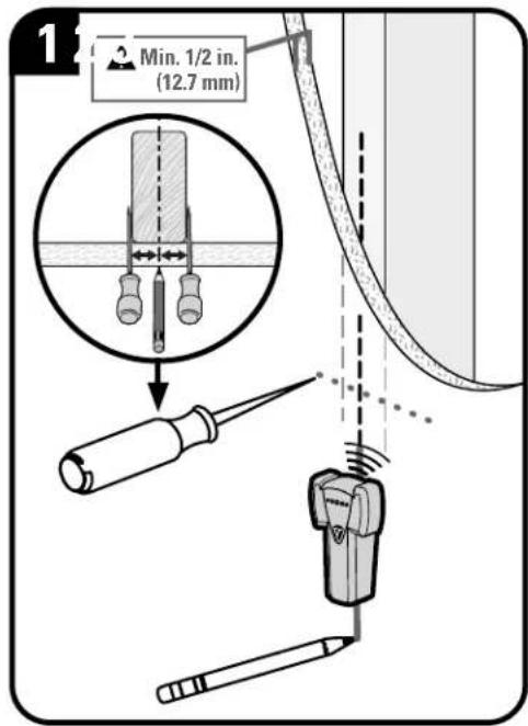 Min. 1/2 in. (12.7 mm)