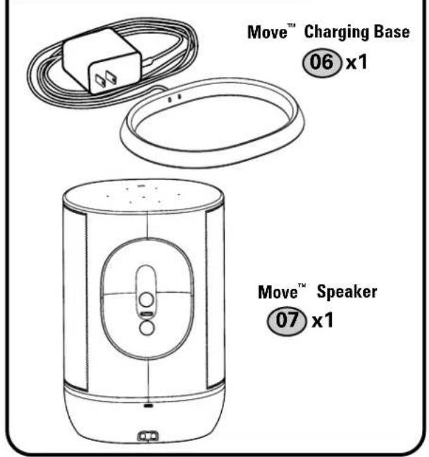 Move™ Charging Base 06 x1 Move™ Speaker 07 x1