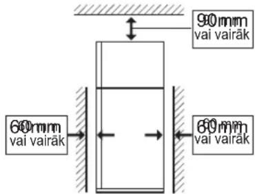SHARP SJXG690MBE - Uzstādīšana - 1