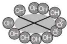 SHARP SJXG690MBE - Plasmacluster - 3